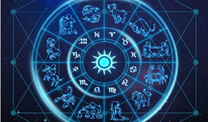 Знаки зодиака фото символов с названием